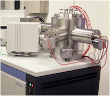 Graphical abstract: Use of 1012 ohm current amplifiers in Sr and Nd isotope analyses by TIMS for application to sub-nanogram samples