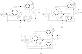 Graphical abstract: Sequential determination of Pb, Cd and Hg by flow injection-chemical vapour generation-inductively coupled plasma mass spectrometry