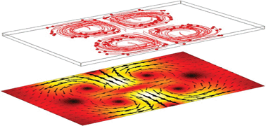 Graphical abstract: Acoustic streaming in the transducer plane in ultrasonic particle manipulation devices