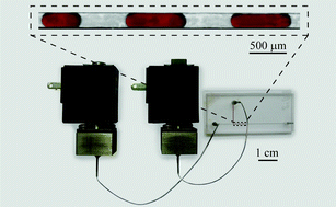 Graphical abstract: Simple modular systems for generation of droplets on demand