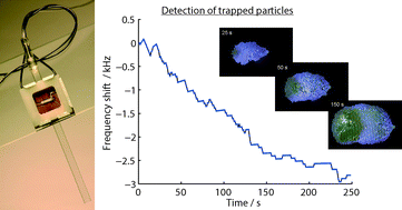 Graphical abstract: Frequency tracking in acoustic trapping for improved performance stability and system surveillance