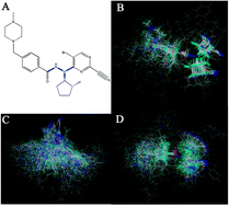 Graphical abstract: Structural features of falcipain-3 inhibitors: an in silico study