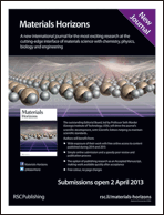 Graphical abstract: Back cover