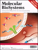 Graphical abstract: Front cover