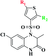 Graphical abstract: Synthesis and biological evaluation of novel quinoxalinone-based HIV-1 reverse transcriptase inhibitors