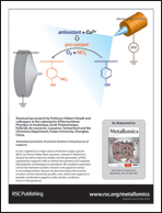 Graphical abstract: Inside back cover