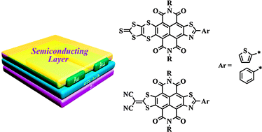 Graphical abstract: New core-expanded naphthalene diimides with different functional groups for air-stable solution-processed organic n-type semiconductors