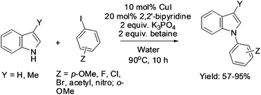 Graphical abstract: Aqueous copper-catalyzed N-arylation of indoles: the surfactant strategy