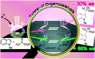 Graphical abstract: On the molecular structure and geometry of pyridylalkylamine–H+ complexes: application to catalytic enantioselective hydroxyalkylation of indoles