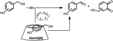 Graphical abstract: Chemo-selective oxidation of hydroxybenzyl alcohols with IBX in the presence of hemicucurbit[6]uril