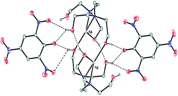 Graphical abstract: Synthesis, crystal structure investigation, DFT analyses and antimicrobial studies of silver(i) complexes with N,N,N′,N′′-tetrakis(2-hydroxyethyl/propyl) ethylenediamine and tris(2-hydroxyethyl)amine