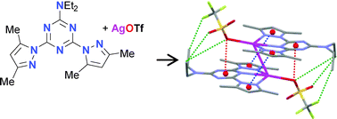 Graphical abstract: Experimental and theoretical evidence of unsupported Ag–Ag interactions in complexes with triazine-based ligands. Subtle effects of the symmetry of the triazine substituents