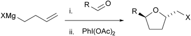 Graphical abstract: Addition and in situ halo-cyclization of ω-alkenyl Grignard reagents with aldehydes, ketones, carbon dioxide, and azodicarboxylate