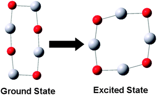 Graphical abstract: Optical and bonding characters of Hg type clusters