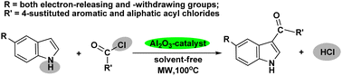 Graphical abstract: A novel microwave-irradiated solvent-free 3-acylation of indoles on alumina