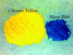 Graphical abstract: Effect of temperature and pressure on selected artists' pigments