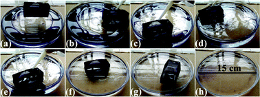 Graphical abstract: A superhydrophobic and superoleophilic miniature mesh box for oil spill clean up