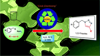 Graphical abstract: Recoverable Cu/SiO2 composite-catalysed click synthesis of 1,2,3-triazoles in water media