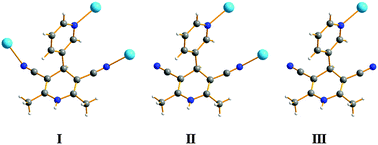 Graphical abstract: Structural diversity in the self-assembly of Ag(i) complexes containing 2,6-dimethyl-3,5-dicyano-4-(3-pyridyl)-1,4-dihydropyridine