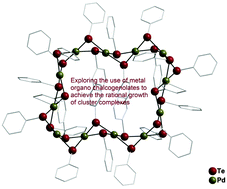 Graphical abstract: Synthesis, crystal structure, and optical characteristics of [Pd2Hg4Cl6{Te(DMB)}6]·2DMF, [HgClTe(DMB)]4, and the ring-forming cluster [Pd12(TePh)24]·2DMF