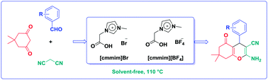 Graphical abstract: Tandem Knoevenagel–Michael-cyclocondensation reactions of malononitrile, various aldehydes and dimedone using acetic acid functionalized ionic liquid