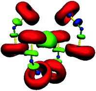 Graphical abstract: The nature of lead–sulfur interaction in [PbII(S2COEt)n]2−n (n = 1,2,3,4) complexes: topological exploration and formation analysis