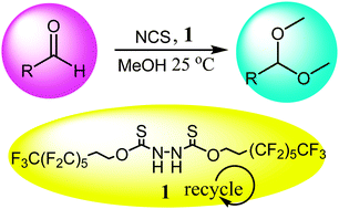 Graphical abstract: A recyclable fluorous hydrazine-1,2-bis(carbothioate) with NCS as efficient catalysts for acetalization of aldehydes