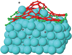 Graphical abstract: Formation of single layer graphene on nickel under far-from-equilibrium high flux conditions