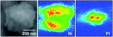 Graphical abstract: Oxidation of PtNi nanoparticles studied by a scanning X-ray fluorescence microscope with multi-layer Laue lenses