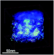 Graphical abstract: Synthesis of uniformly dispersed anatase nanoparticles inside mesoporous silica thin films via controlled breakup and crystallization of amorphous TiO2 deposited using atomic layer deposition