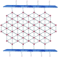 Graphical abstract: Luminescent metal–organic framework-functionalized graphene oxide nanocomposites and the reversible detection of high explosives