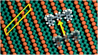 Graphical abstract: Directional molecular sliding at room temperature on a silicon runway