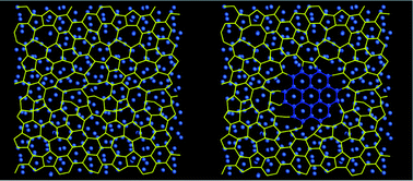 Graphical abstract: Atomistic modelling of CVD synthesis of carbon nanotubes and graphene