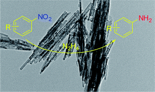 Graphical abstract: Selective hydrogenation of nitroaromatics by ceria nanorods