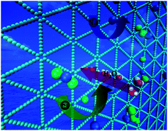 Graphical abstract: Graphyne as the membrane for water desalination