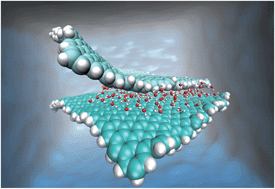 Graphical abstract: The interfacial-organized monolayer water film (MWF) induced “two-step” aggregation of nanographene: both in stacking and sliding assembly pathways