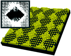 Graphical abstract: An optimal substrate design for SERS: dual-scale diamond-shaped gold nano-structures fabricated via interference lithography