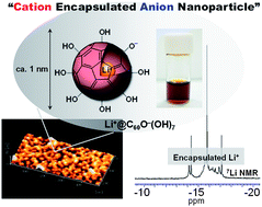 Graphical abstract: Synthesis of a new class of fullerene derivative Li+@C60O−(OH)7 as a “cation-encapsulated anion nanoparticle”