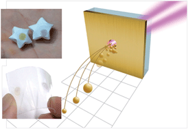 Graphical abstract: Laser-induced jets of nanoparticles: exploiting air drag forces to select the particle size of nanoparticle arrays