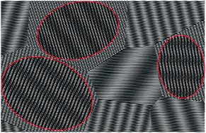 Graphical abstract: Formation of secondary Moiré patterns for characterization of nanoporous alumina structures in multiple domains with different orientations