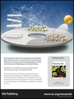 Graphical abstract: Back cover