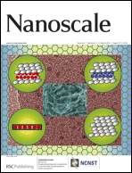 Graphical abstract: Inside front cover