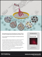 Graphical abstract: Inside back cover