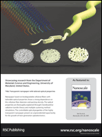 Graphical abstract: Inside back cover