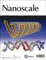 Graphical abstract: Front cover