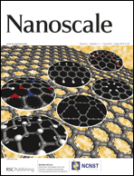 Graphical abstract: Inside front cover