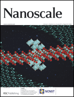 Graphical abstract: Inside front cover