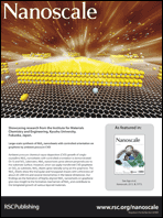 Graphical abstract: Back cover