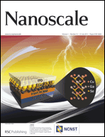 Graphical abstract: Inside front cover