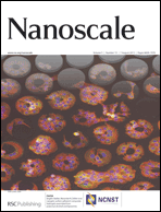 Graphical abstract: Inside front cover